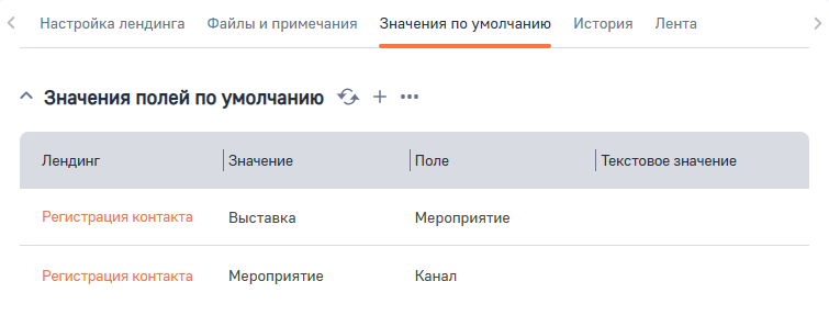 Рисунок 7 — Значения полей по умолчанию