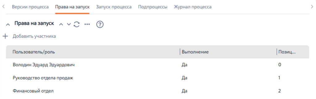 Рисунок 6 — Вкладка «Права на запуск»