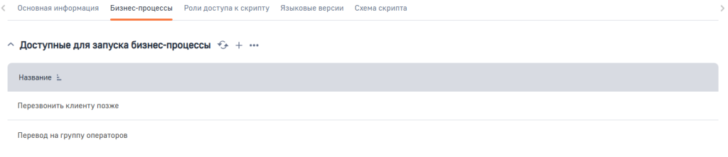 Рисунок 6 — Вкладка «Бизнес-процессы».png