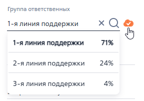Рисунок 2 — Результат прогнозирования группы ответственных обращения