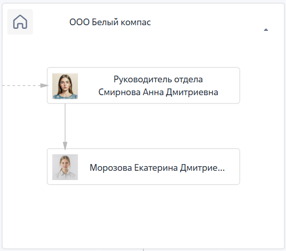 Рисунок 3 — Блок контрагента Рисунок 3 — Блок контрагента