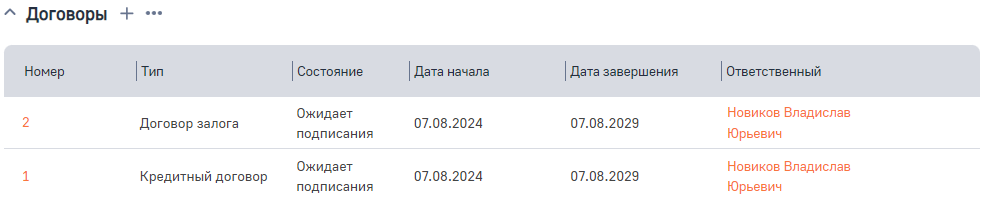 Рисунок 37 — Деталь «Договоры»