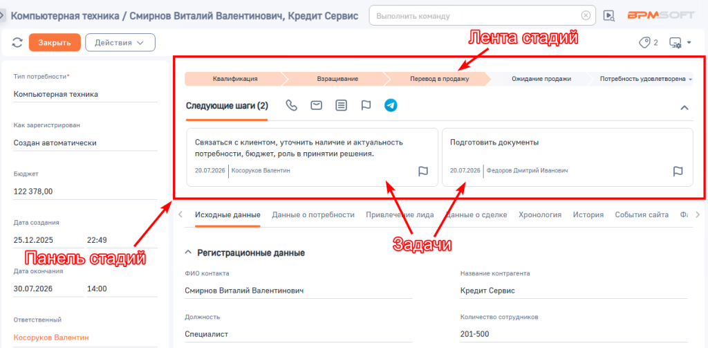 Рисунок 4 — Панель действий в профиле лида