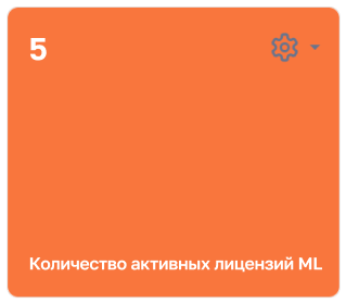 Рисунок 1 — Дашборд Количество активных лицензий ML