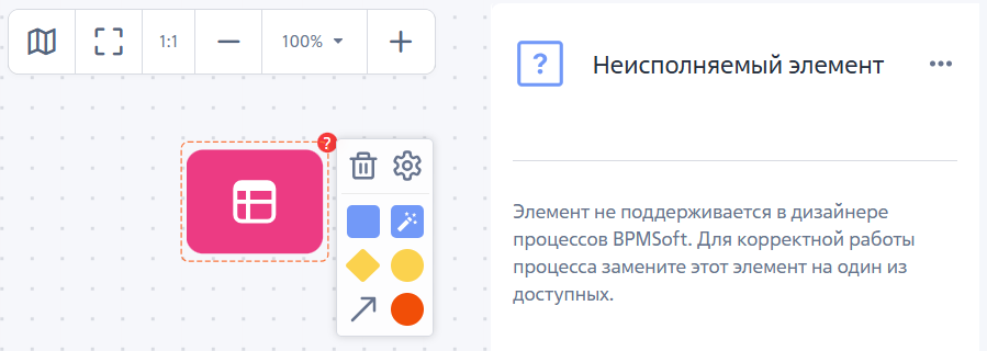 Рисунок 6 — Пример неисполняемого элемента