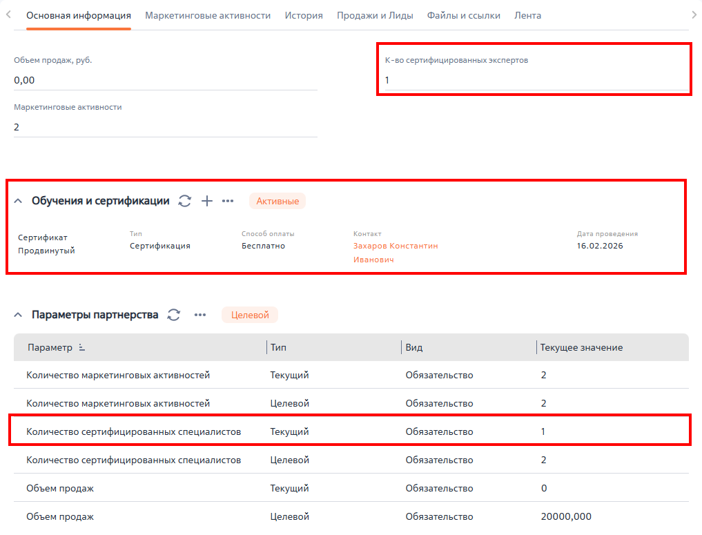 Рисунок 4 — Количество сертифицированных экспертов Рисунок 4 — Количество сертифицированных экспертов