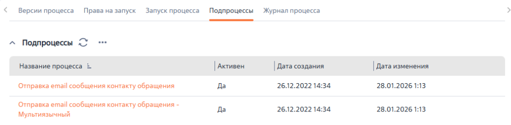 Рисунок 8 — Вкладка «Подпроцессы»