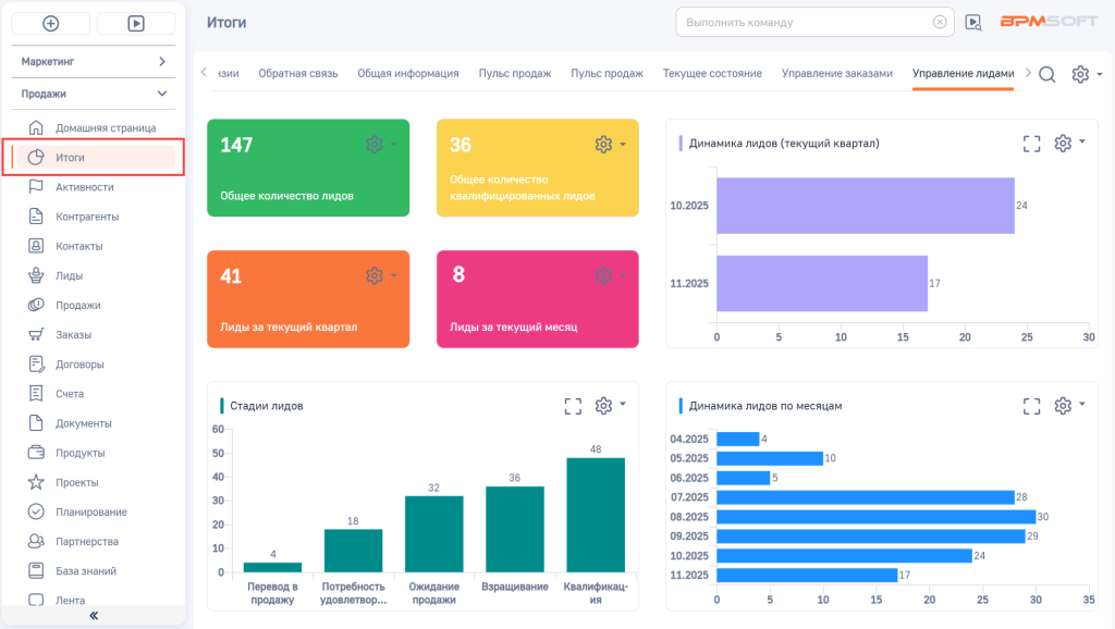 Рисунок 11 — Раздел «Итоги»
