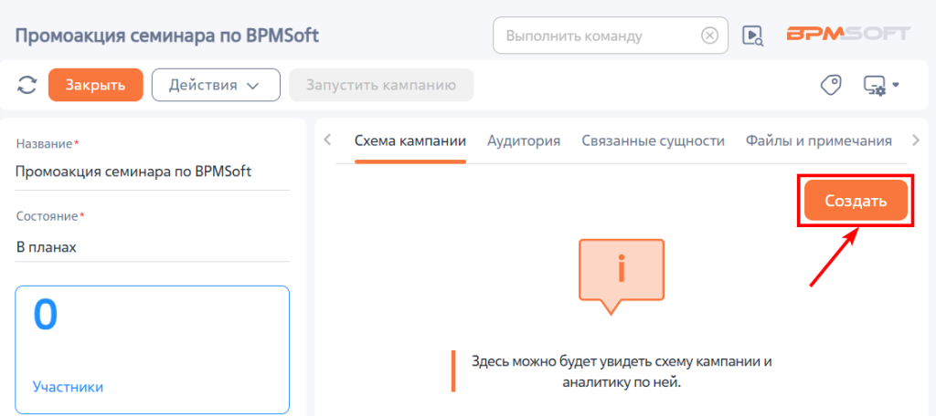 Рисунок 1 – Переход к созданию новой схемы маркетинговой кампании