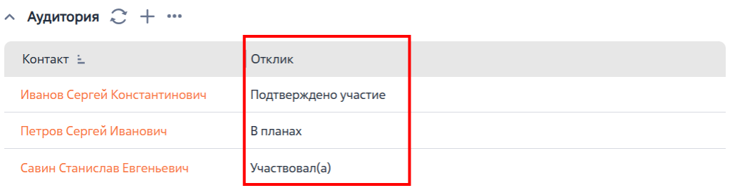 Рисунок 11 — Список аудитории