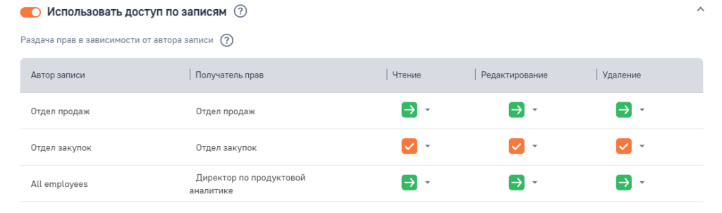Рисунок 7 — Пример настройки прав доступа по записям