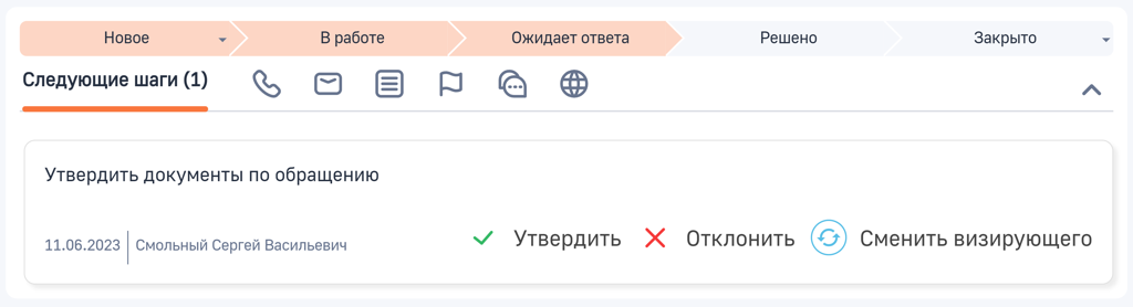 Рисунок 2 — Визирование активностей на панели действий