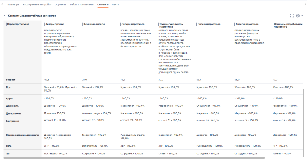 Рисунок 1. Модуль Матрица на странице записи Рисунок 1. Модуль Матрица на странице записи