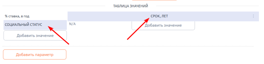 Рисунок 5 — Параметры таблицы