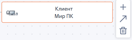 Рисунок 2 — Блок контрагента с контекстным меню Рисунок 2 — Блок контрагента с контекстным меню