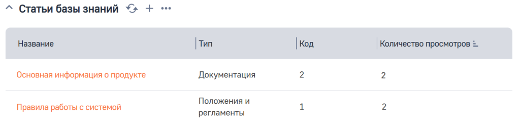 Рисунок 9 — Деталь «Статьи базы знаний»