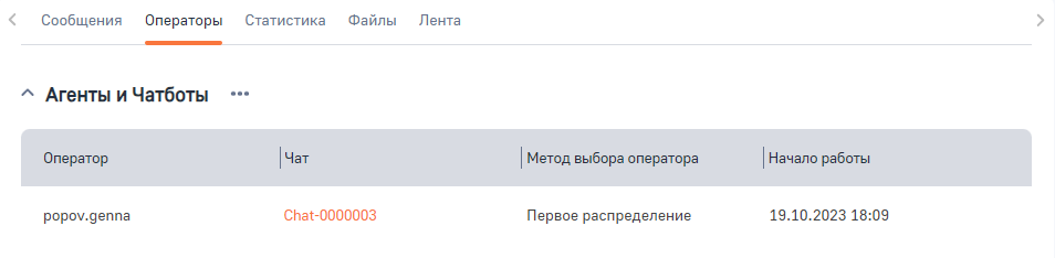 Рисунок 8 — Деталь «Агенты и Чатботы»