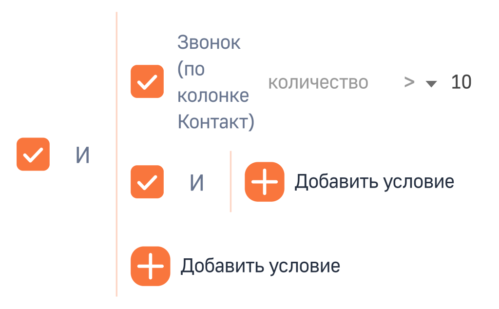 Рисунок 18 — Пример агрегирующего фильтра по функции «Количество»