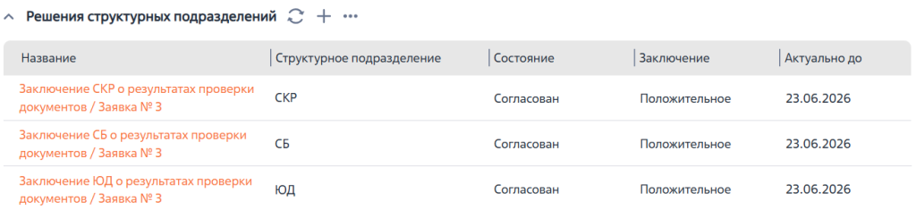 Рисунок 27 — Деталь «Решения структурных подразделений» Рисунок 27 — Деталь «Решения структурных подразделений»