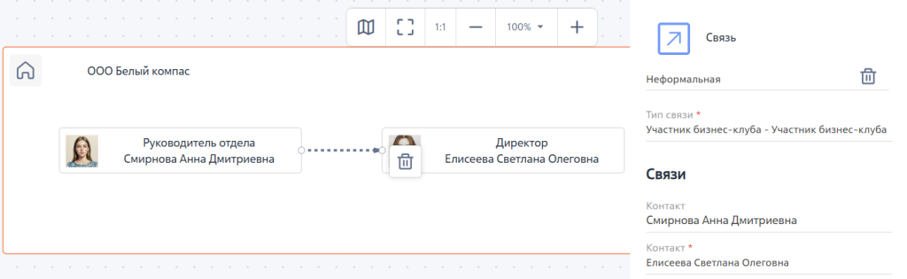 Рисунок 8 — Пример неподчиненной неформальной связи «Участник бизнес-клуба–Участник бизнес клуба» на диаграмме Рисунок 8 — Пример неподчиненной неформальной связи «Участник бизнес-клуба–Участник бизнес клуба» на диаграмме