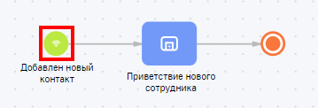 Рисунок 5 — Пример бизнес-процесса с начальным элементом «Сигнал»