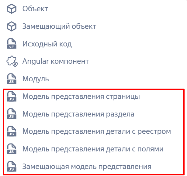 Рисунок 1 — Виды схем модели представления
