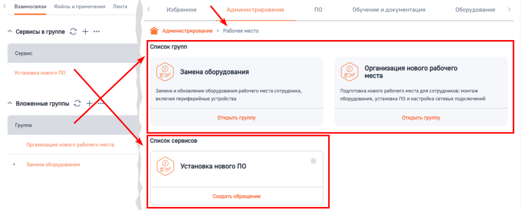 Рисунок 8 — Список сервисов и вложенных групп для группы