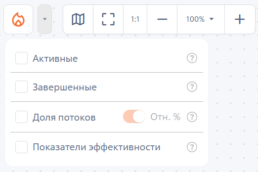 Рисунок 6 — Выпадающий список с видами индикаций у элементов бизнес-процесса Рисунок 6 — Выпадающий список с видами индикаций у элементов бизнес-процесса