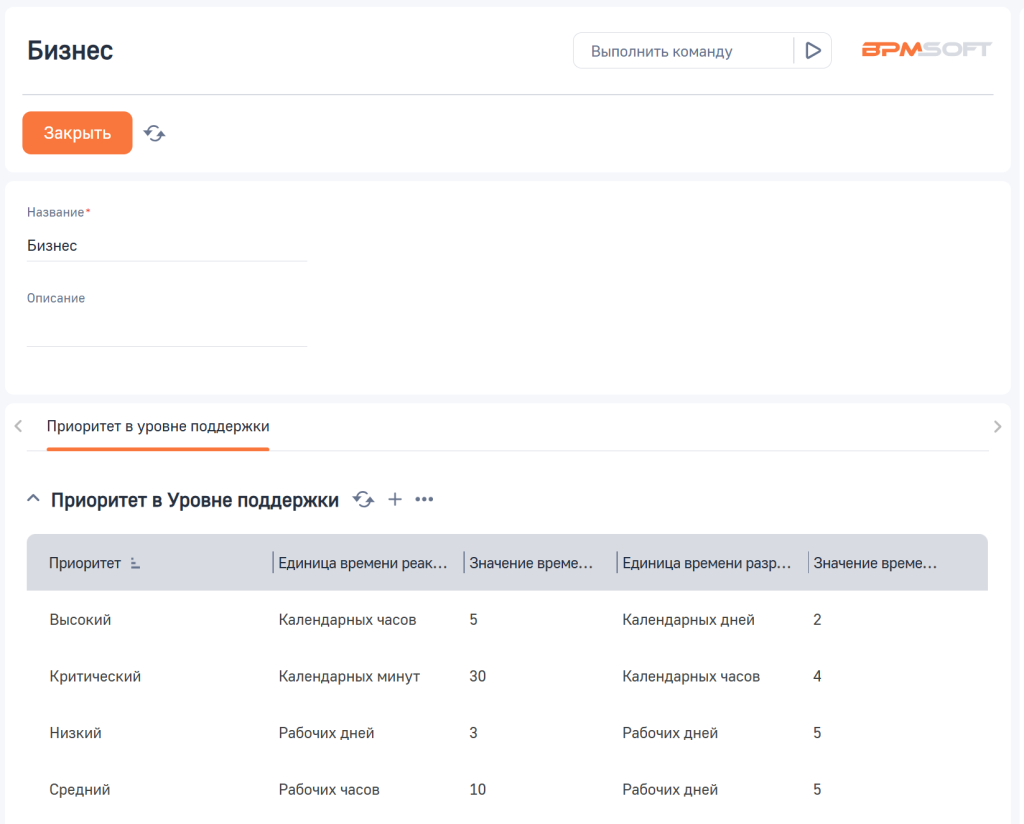 Рисунок 9 — Деталь «Приоритет в Уровне поддержки»