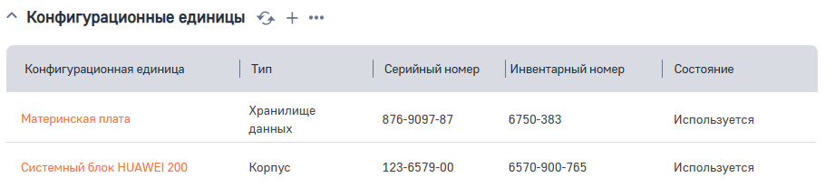 Рисунок 6 — Деталь «Конфигурационные единицы»