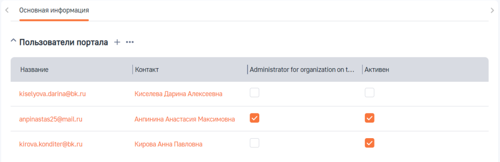 Рисунок 9 — Заполненная деталь «Пользователи портала».png