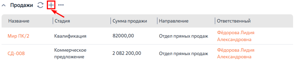 Рисунок 4 — Деталь «Продажи» Рисунок 4 — Деталь «Продажи»