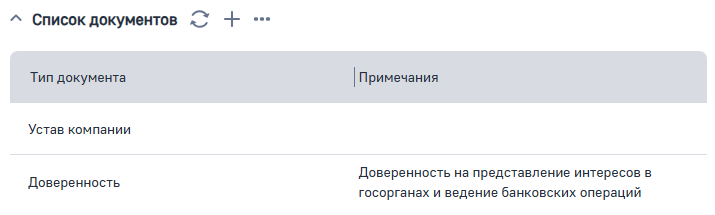Рисунок 18 — Деталь Список документов