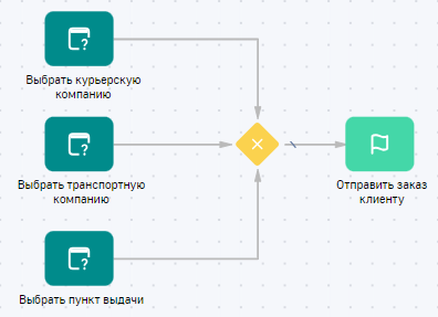 Рисунок 2 — Пример использования логического оператора «Исключающее «ИЛИ» для слияния