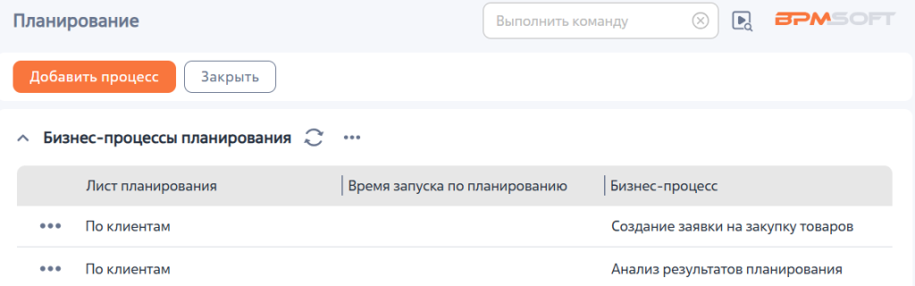 Рисунок 2 — Список бизнес-процессов плана