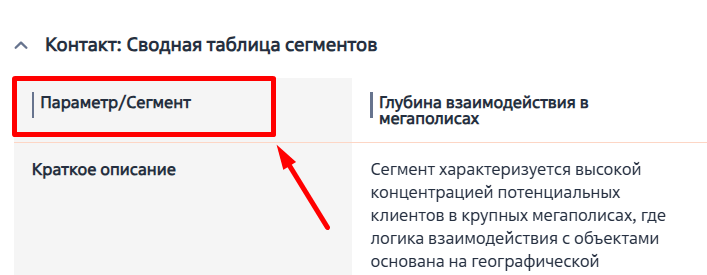 Рисунок 3. Пример отображения модуля с заголовком Рисунок 3. Пример отображения модуля с заголовком