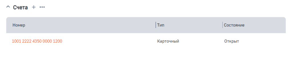 Рисунок 5 — Деталь Счета Рисунок 5 — Деталь Счета