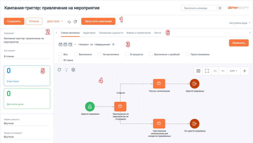 Рисунок 4 — Страница кампании