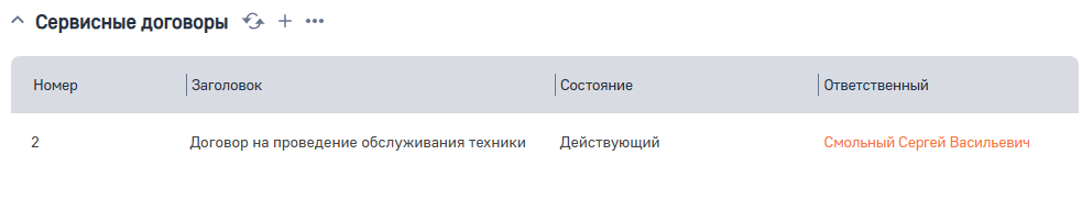 Рисунок 17 — Деталь «Сервисные договоры».png