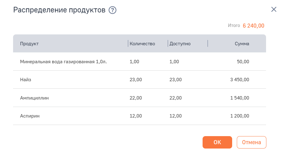 Рисунок 5 — Окно распределения продуктов Рисунок 5 — Окно распределения продуктов.png