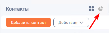 Рисунок 5 — Переход в представление раздела «Итоги»