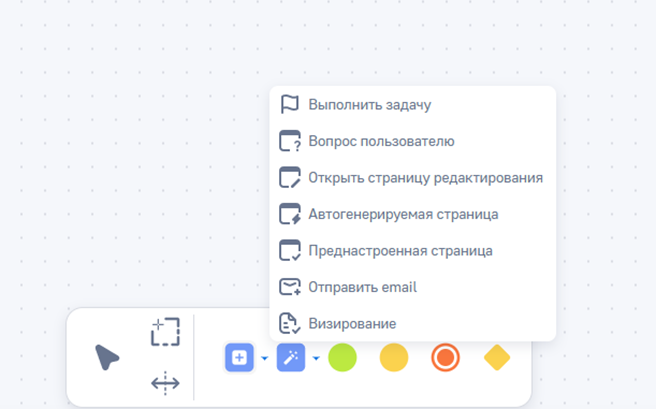 Рисунок 10 — Список «Действия пользователя»