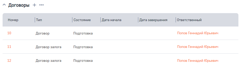 Рисунок 19 — Созданные договоры по заявке и на залог