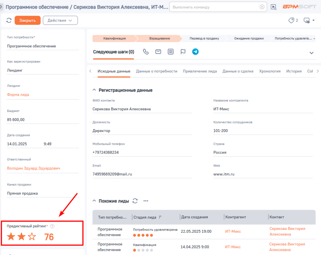 Рисунок 1 — Результат прогнозирования предиктивного рейтинга лида