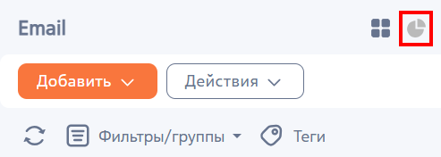 Рисунок 1 — Переход к итогам раздела «Email»