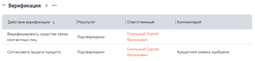 Рисунок 30 — Деталь Верификация