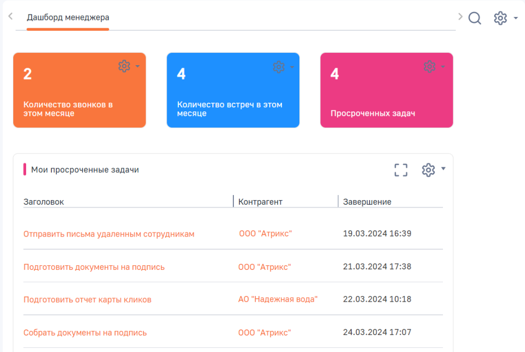 Рисунок 1 — Панель итогов