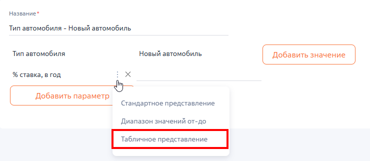 Рисунок 3 — Табличное представление поля